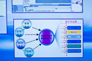 數字脈搏，智領未來 南京軟博會現場聚焦軟件服務新浪潮